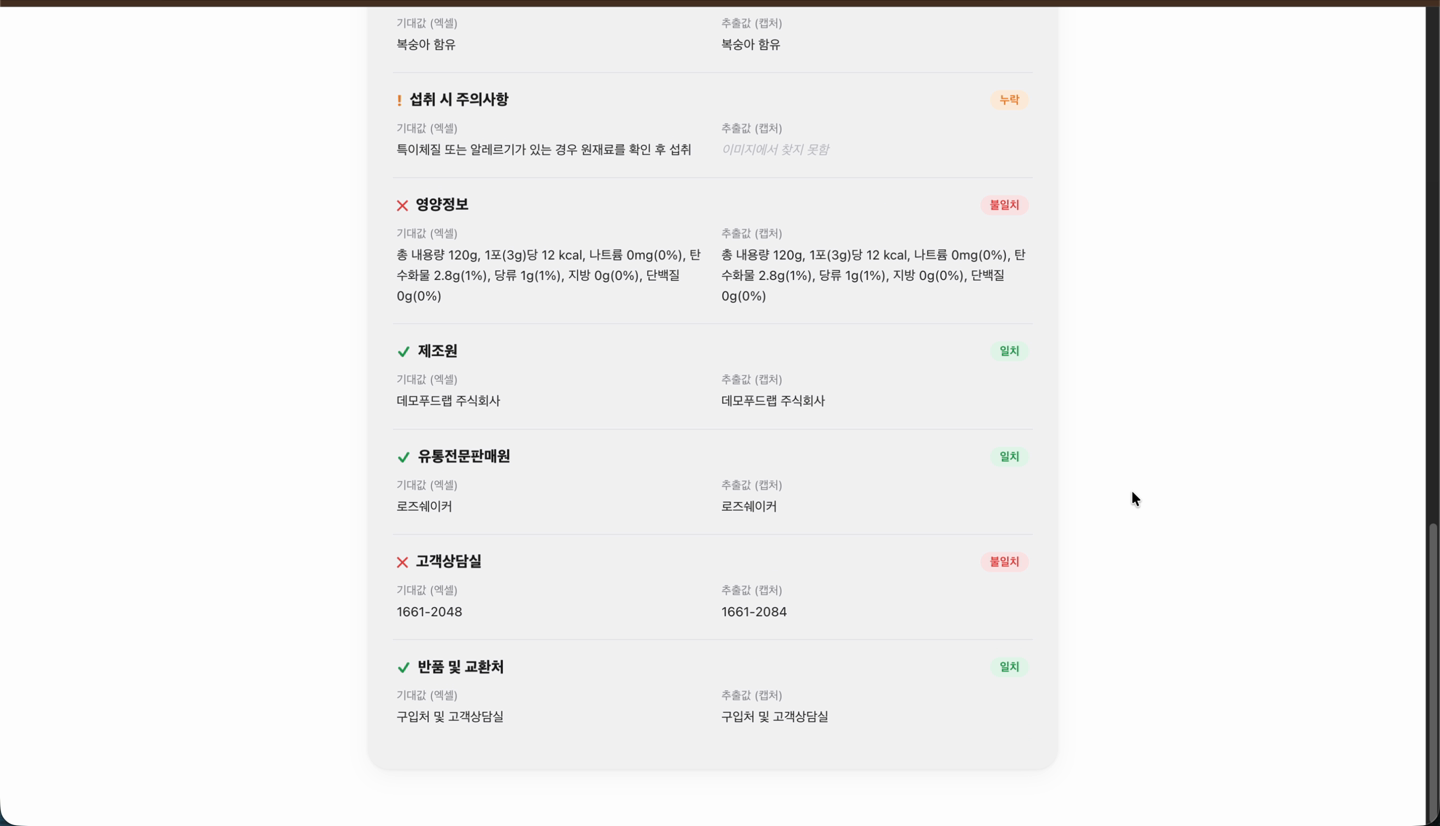 하단 결과 — 섭취 시 주의사항은 누락, 고객상담실은 불일치로 잡혔습니다